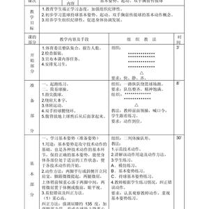  为什么需要篮球训练中的心理辅导？
