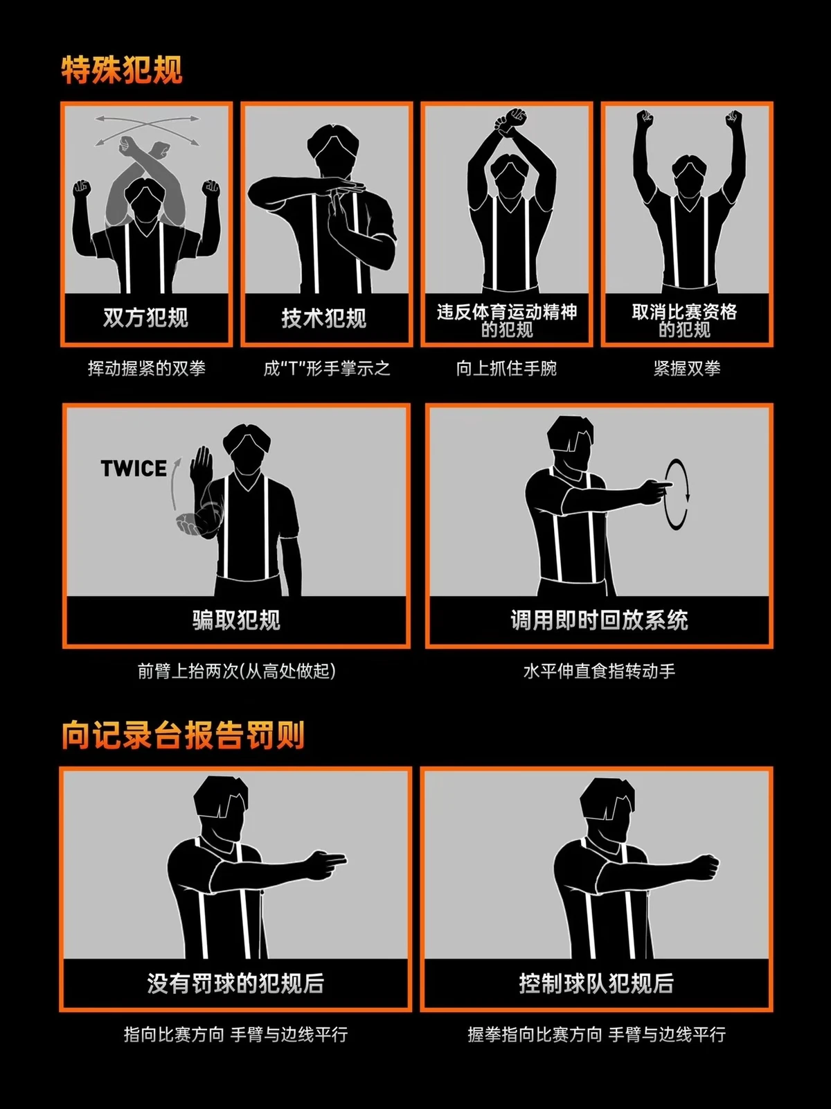 如何根据篮球比赛的不同阶段调整力量训练强度？_1